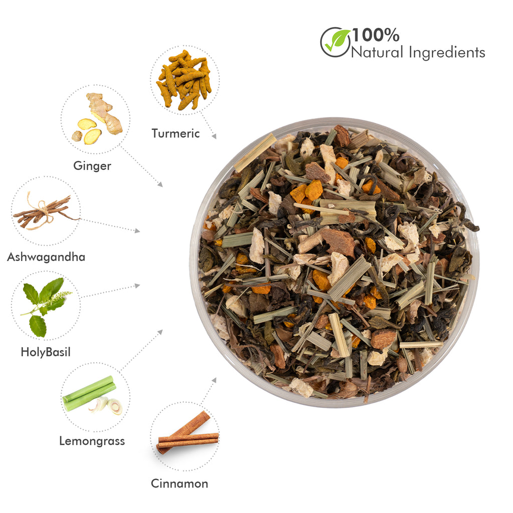 Celeste Immunity, Turmeric Ginger Tea