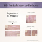 Plumpy Skin Serum