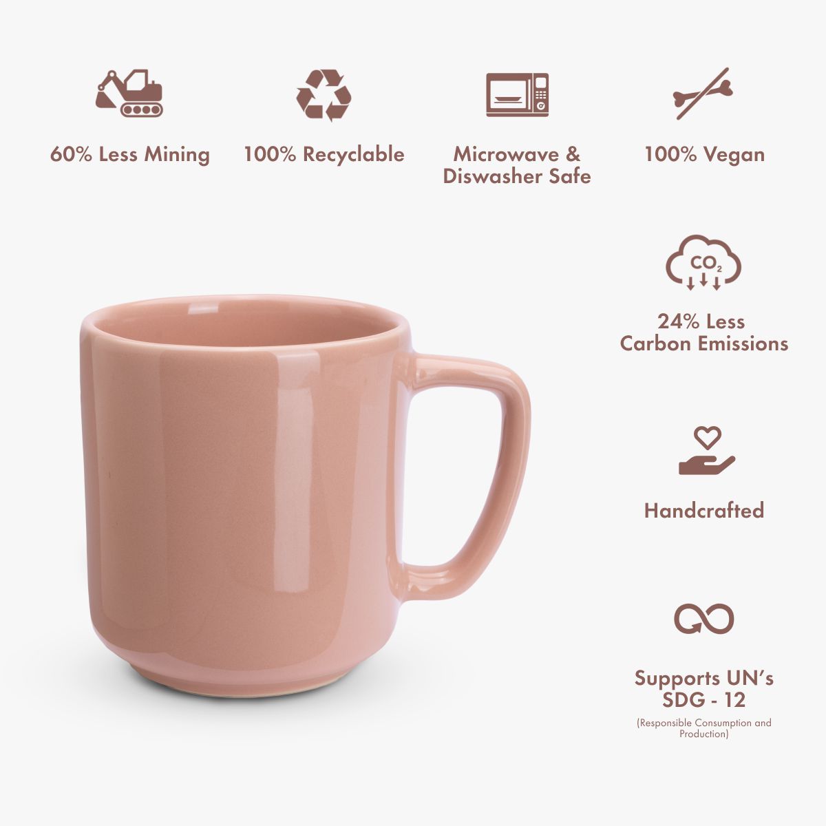 Vyom Mug — Set of 1 & Padma Mug — Set of 1 — Combo