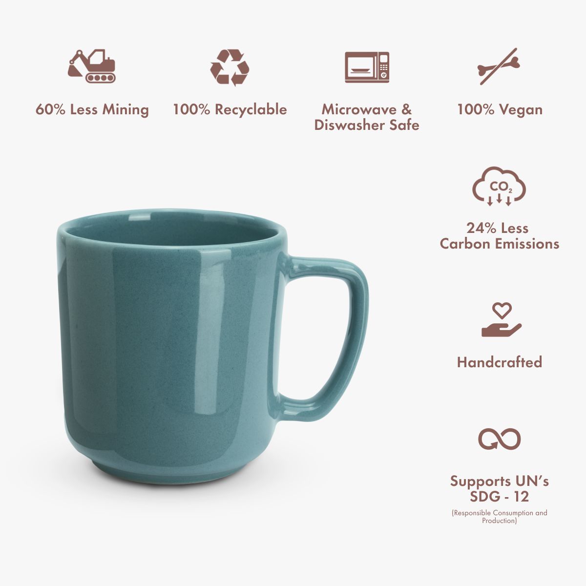 Abha Mug — Set of 1 & Vana Mug — Set of 1 — Combo